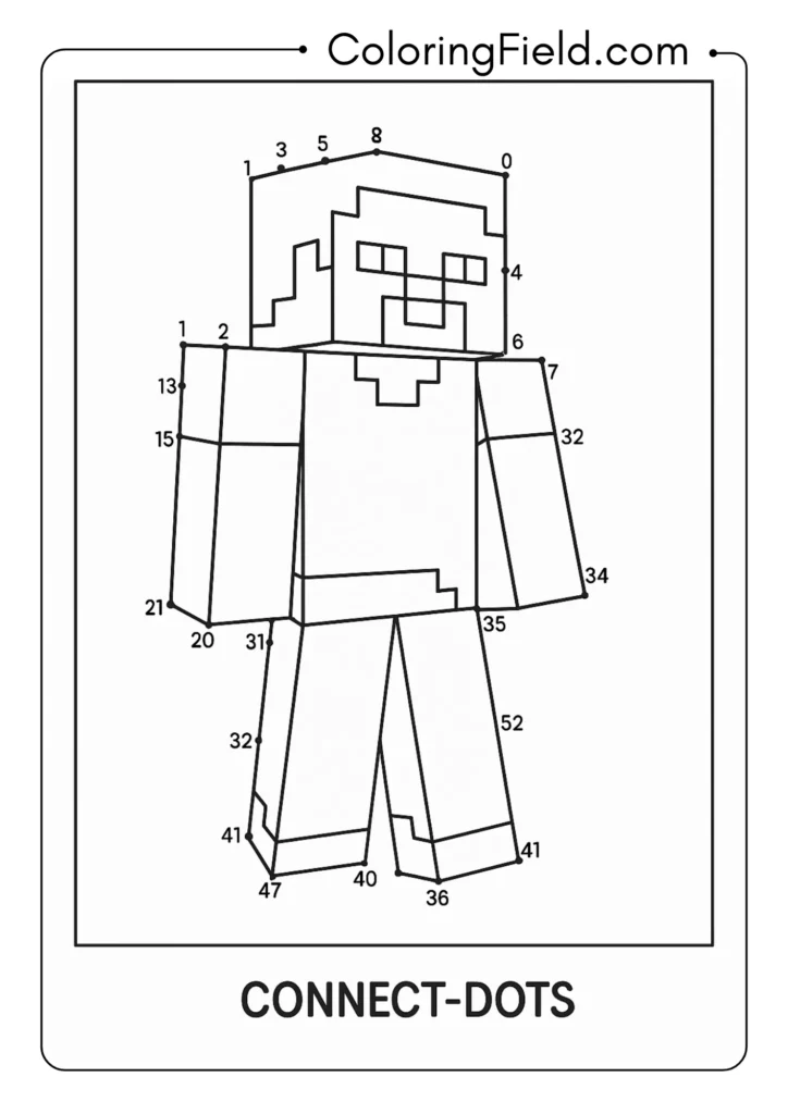 Minecraft Steve Outline